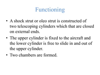 Landing gear (oleo strut) | PPTX