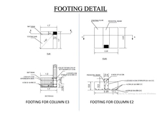 FOOTING DETAIL
FOOTING FOR COLUMN E3 FOOTING FOR COLUMN E2
 