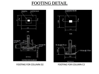 FOOTING DETAIL
FOOTING FOR COLUMN D2 FOOTING FOR COLUMN C2
 