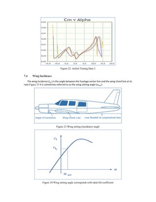Aircraft 8 Passengers Design [RAVEN]. | PDF