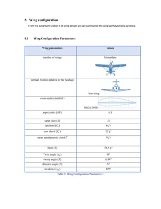 Aircraft 8 Passengers Design [RAVEN]. | PDF