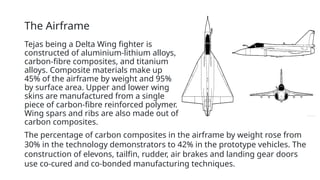 design project 2.pptx about HAL tejas aircraft | PPTX