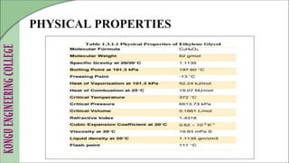 Design project for production of ethylene glycol from ethylene oxide | PPTX