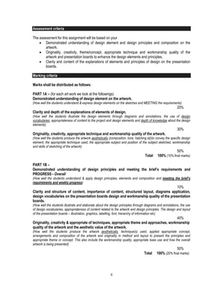 6
Assessment criteria
The assessment for this assignment will be based on your
 Demonstrated understanding of design element and design principles and composition on the
artwork.
 Originality, creativity, theme/concept, appropriate technique and workmanship quality of the
artwork and presentation boards to enhance the design elements and principles.
 Clarity and content of the explanations of elements and principles of design on the presentation
boards.
Marking criteria
Marks shall be distributed as follows:
PART 1A – (for each art work we look at the followings)
Demonstrated understanding of design element on the artwork.
(How well the students understand & express design elements on the sketches and MEETING the requirements)
20%
Clarity and depth of the explanations of elements of design.
(How well the students illustrate the design elements through diagrams and annotations, the use of design
vocabularies, appropriateness of content to the project and design elements and depth of knowledge about the design
elements)
30%
Originality, creativity, appropriate technique and workmanship quality of the artwork.
(How well the students produce the artwork aesthetically {composition, tone, hatching et})to convey the specific design
element, the appropriate technique used, the appropriate subject and position of the subject sketched, workmanship
and skills of sketching of the artwork)
50%
Total 100% (10% final marks)
PART 1B –
Demonstrated understanding of design principles and meeting the brief’s requirements and
PROGRESS - Overall
(How well the students understand & apply design principles, elements and composition and meeting the brief’s
requirements and weekly progress)
10%
Clarity and structure of content, importance of content, structured layout, diagrams application,
design vocabularies on the presentation boards design and workmanship quality of the presentation
boards.
(How well the students illustrate and elaborate about the design principles through diagrams and annotations, the use
of design vocabularies, appropriateness of content related to the artwork and design principles. The design and layout
of the presentation boards – illustration, graphics, labelling, font, hierarchy of information etc)
40%
Originality, creativity & appropriate of techniques, appropriate theme and approaches, workmanship
quality of the artwork and the aesthetic value of the artwork.
(How well the students produce the artwork aesthetically, technique(s) used, applied appropriate concept,
arrangements and composition of the artwork and originality in method and layout to present the principles and
appropriate theme or concept. This also include the workmanship quality, appropriate base use and how the overall
artwork is being presented)
50%
Total 100% (20% final marks)
 