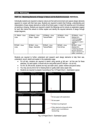 2
Tasks - Methodology
PART 1A – Sketching Elements of Design in Nature and the Build Environment- INDIVIDUAL
Individually students are required to observe nature and the build environment and capture design elements
apparent or unseen with their bare eyes. Students are required to sketch their findings, understanding and
interpretation of basic design elements on white A5 art block paper. In total 8 A5 sketches and 2 A4 abstract
art painting or drawing. Students are required to sketch the followings and to include an explanation page(s)
for each item behind the artwork to further explain and identify the required elements of design through
simple diagrams;
A1. Nature – A5size
Lines
A2.Nature – A5size
Shape - Organic
A3.Nature – A5size
Texture/Pattern
A4.Nature – A5size
Form & Hue
A5.Nature – A4size
Abstract Art –
Transforming organic
nature elements to
geometric art or pattern -
colour
B1.Built – A5size
Lines
B2.Built – A5size
Shape - Geometric
B3.Built – A5size
Texture/Pattern
B4.Built – A5size
Form & Hue
B5.Built – A4size
Abstract Art –
Transforming manmade
geometric elements to
organic or free form art or
pattern - monochrome
Students are required to further understand and research each design elements to help them see,
understand, record, sketch and explain in the explanation page.
 For all item, students are required to sketch using pencils or felt pen / art line pen for these
sketches. For each sketch, it should only be using either pencil or felt pen – do not mix.
 For A4, A5, B4 and B5, students are may use water colour, pastel, markers and pencil colour.
 You may use any kind of art or drawing block or quality water colour paper only.
 Students are required to prepare it according to Fig 1.0 Project One A – Submission Layout.
Fig 1.0 Project One A – Submission Layout
 