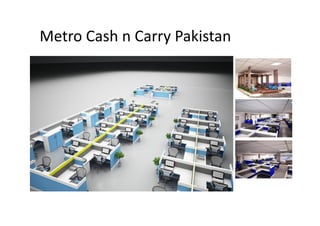 Metro Cash n Carry Pakistan
 