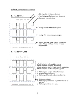 8
FIGURE 01 – Diagram for Project 2A submission
Board from SESSION A
Board from SESSION C, D & E
Drawings of LINES, DOTS and both together.
Drawings of the words using squares shapes.
Drawings using other shapes (one type of shape only),
mixture of shapes and shapes with lines and dots to
describe the word.
A4 size tracing paper & grid paper below for drawings
A6 size paper to for explanations
A0 (or bigger than A1) size brown boxboard
a. Model derive from the lines and dots drawings
b. Model derive from the squares shape drawings
c. Model derive from mixture of shapes, lines and dots drawings.
d. Model derive from new ideas or inspiration (optional)
a. Model using foam cube (the dry florist foam/sponge)
b. Model using brown cardboard box
c. Model using both foam cube and brown cardboard box
a. Model using metal wires
b. Model using any one material of the your choice that has not
been used
c. Model using mix materials min 2 types.
Write Some Title Here
Write Some Title Here
Your Group Members name etc
Your Group Members name etc
 