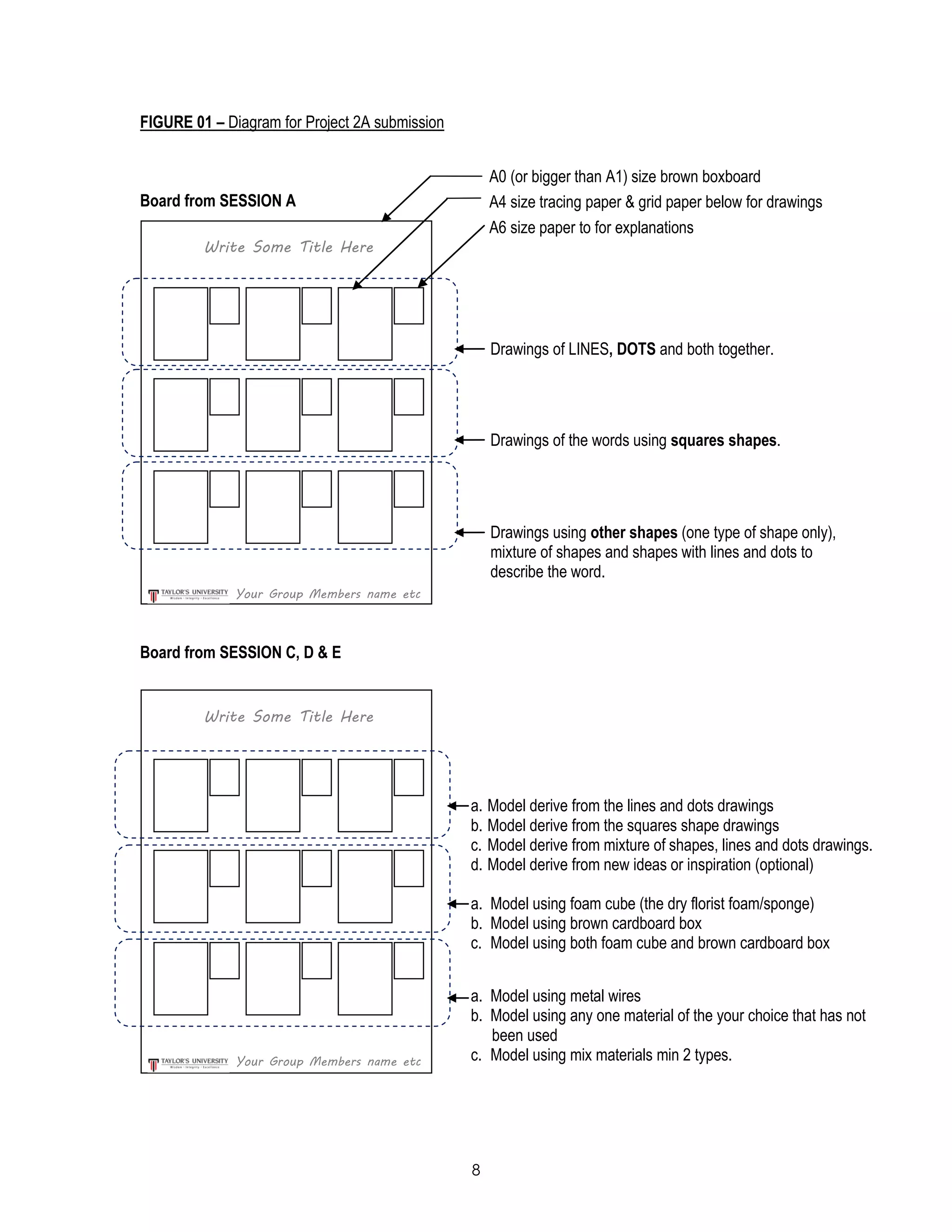 8
FIGURE 01 – Diagram for Project 2A submission
Board from SESSION A
Board from SESSION C, D & E
Drawings of LINES, DOTS and both together.
Drawings of the words using squares shapes.
Drawings using other shapes (one type of shape only),
mixture of shapes and shapes with lines and dots to
describe the word.
A4 size tracing paper & grid paper below for drawings
A6 size paper to for explanations
A0 (or bigger than A1) size brown boxboard
a. Model derive from the lines and dots drawings
b. Model derive from the squares shape drawings
c. Model derive from mixture of shapes, lines and dots drawings.
d. Model derive from new ideas or inspiration (optional)
a. Model using foam cube (the dry florist foam/sponge)
b. Model using brown cardboard box
c. Model using both foam cube and brown cardboard box
a. Model using metal wires
b. Model using any one material of the your choice that has not
been used
c. Model using mix materials min 2 types.
Write Some Title Here
Write Some Title Here
Your Group Members name etc
Your Group Members name etc
 