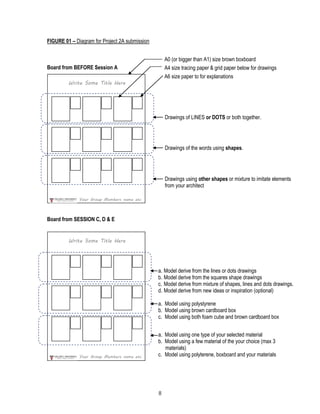 8
FIGURE 01 – Diagram for Project 2A submission
Board from BEFORE Session A
Board from SESSION C, D & E
Drawings of LINES or DOTS or both together.
Drawings of the words using shapes.
Drawings using other shapes or mixture to imitate elements
from your architect
A4 size tracing paper & grid paper below for drawings
A6 size paper to for explanations
A0 (or bigger than A1) size brown boxboard
a. Model derive from the lines or dots drawings
b. Model derive from the squares shape drawings
c. Model derive from mixture of shapes, lines and dots drawings.
d. Model derive from new ideas or inspiration (optional)
a. Model using polystyrene
b. Model using brown cardboard box
c. Model using both foam cube and brown cardboard box
a. Model using one type of your selected material
b. Model using a few material of the your choice (max 3
materials)
c. Model using polyterene, boxboard and your materials
Write Some Title Here
Write Some Title Here
Your Group Members name etc
Your Group Members name etc
 