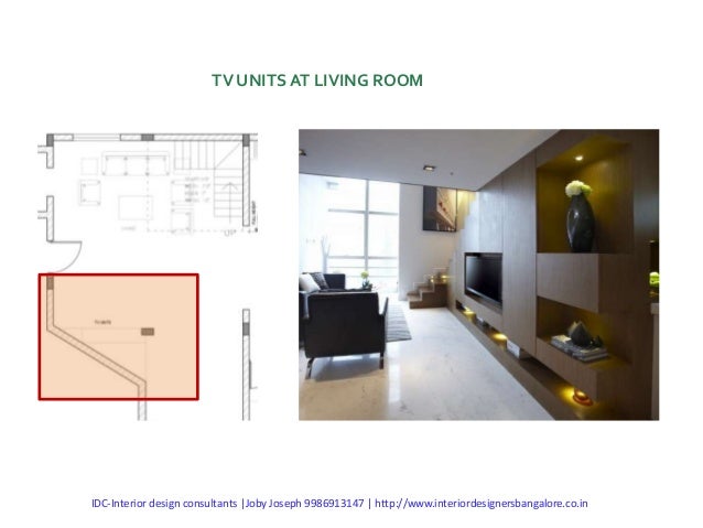 Phd thesis interior design