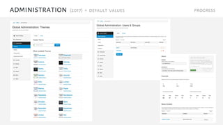 administration (2017) + default values progress
 