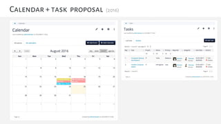 Calendar + task proposal (2016)
 