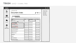 trash (2015) + global tree
 