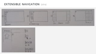 extensible navigation (2014)
 