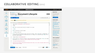 collaborative editing (2012)
 