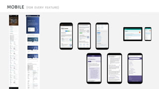 mobile (for every feature)
 