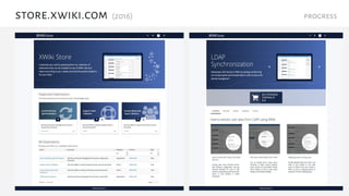 store.xwiki.com (2016) progress
 