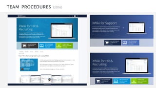 team procedures (2016)
 