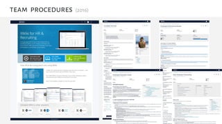 team procedures (2016)
 