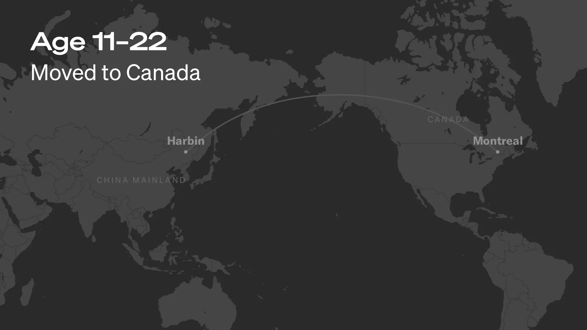 Age 11–22
Moved to Canada
 