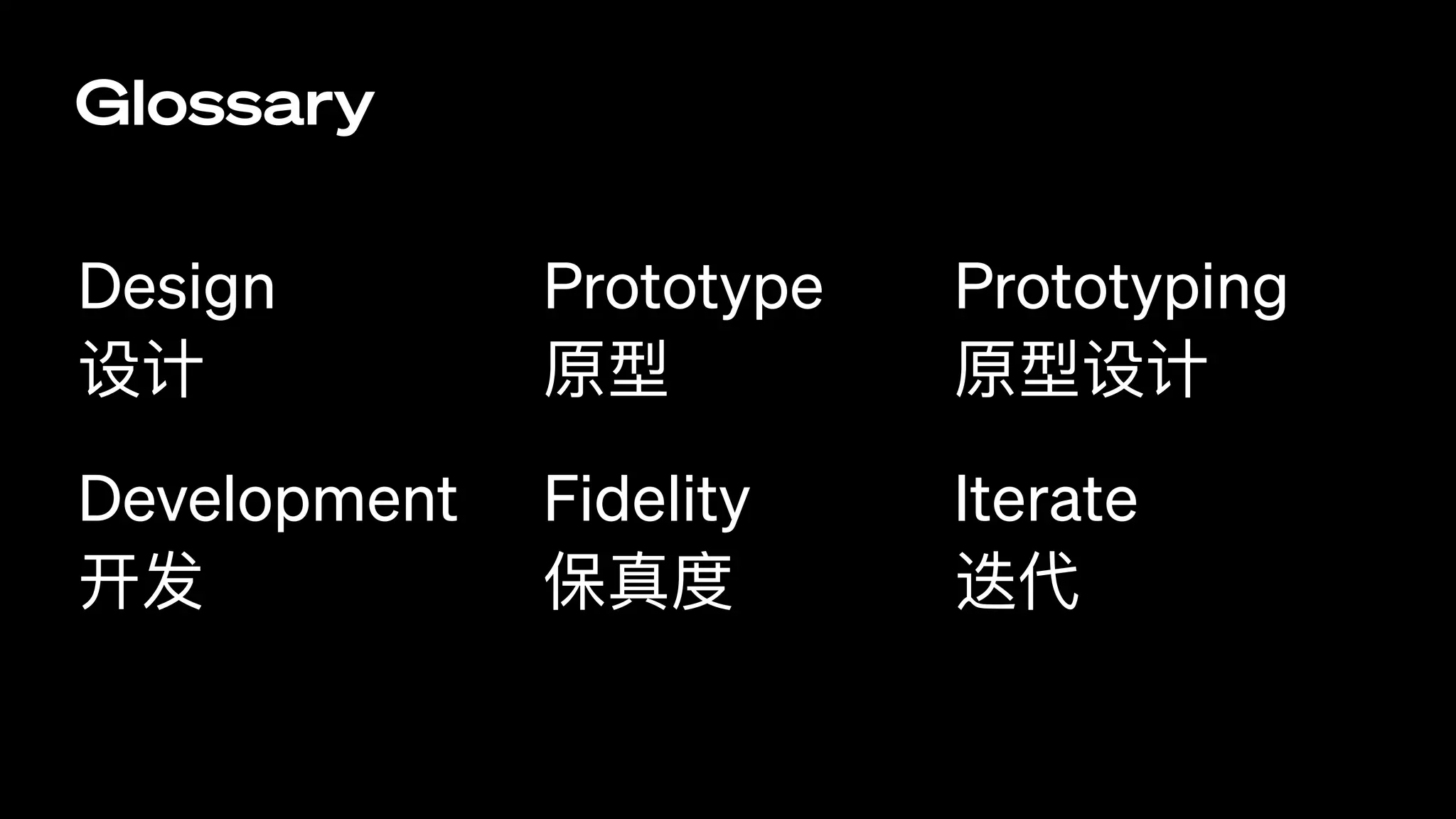 Glossary
Design
设计
Prototyping
原型设计
Prototype
原型
Development
开发
Fidelity
保真度
Iterate
迭代
 