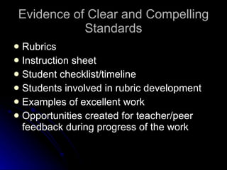 Evidence of Clear and Compelling Standards Rubrics Instruction sheet Student checklist/timeline Students involved in rubric development Examples of excellent work Opportunities created for teacher/peer feedback during progress of the work 