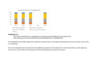 Staa diagra .
CBS. . Co uter ennis en vaardig eid; ersoons en er en Staafdiagram . https //www.cbs.nl/.
https //opendata.cbs.nl/statline/ /CBS/nl/dataset/ ED/table ts=
et staafdiagram die we hebben opgenomen is gemeten op ordinaal niveau. et overige is de bevolking onder jaar en daarom niet te meten
in het onderzoek.
ierin staat weergegeven dat het geringe kennis/vaardigheden is gedaald en dat de basiskennis en meer dan basiskennis aan het stijgen zijn.
ieruit kunnen we concluderen dat een grote deel van de bevolking basiskennis bezit over computers.
0%
20%
40%
60%
80%
100%
2015 2016 2017 2018 2019
Geen kennis/vaardigheden Geringe kennis/vaardigheden
Basis kennis/vaardigheden Meer dan basis kennis/vaardigheden
Overig
 