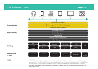 Pagina 131
3 Tier Architecture versie 1
Content Operations
Presentatielaag
Applicatielaag
Datalaag
Overige Tech
& Tools
CMS
Koptelefoon Mobiele telefoon Experience room iPad Laptop Smartboard
Interfaces (on- en offline)
Content co-gecreëerd met de klankbordgroep
Content voor docent en leerling
Hyperlink Management
Workflow Management
Search Engine
Reachten Systeem (Authorisatie)
User Management
Tekst Video
Forms
Casussen
PDF
3D-Models
Spraak
PNG
HTML
PHP
Adobe CC
Photoshop
Adobe CC
Illustrator
Adobe CC
After Effects
SketchUp
3D moddeling FinalCut Pro X
Animatie-
software
Beeld
Geluid
Toelichting
Een Content Management System wordt ingezet om de controle te behouden over de content. Deze content is te zien op de webapplicatie,
applicatie voor de iPad en de 5D Experience Room. De klankbordgroep kan in het CMS de content aanpassen naar wens. Als er bijvoorbeeld
een andere animatie in de 5D Experience Room gewenst is, is het de bedoeling dat de gewenste content verkozen wordt in het CMS.
Als er andere vragen gewenst zijn bij de audiotour die te beluisteren is op de iPad, kan dit ook door de klankbordgroep handmatig in het
CMS aangepast worden.
 