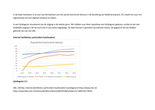 n de tabel hierboven is te zien hoe het bezitten van het aantal technische devices in de bevolking van ederland groeit. Dit maakt het voor ons
logischerwijs om een digitaal ontwerp te maken.
n een lijndiagram visualiseren we de stijging in de laatste jaren. e hebben voor deze h pothese een lijndiagram gekozen, omdat je dan een
duidelijke stijging in de lijn kunt zien in een korte oogopslag. De data hiervan is gemeten op ordinaal niveau. De gegevens die we hebben
gebruikt zijn van het CBS.
nternet aciliteiten; articuliere uis oudens
ijndiagra .1
CBS. a . nternet aci iteiten; articu iere uis oudens ijndiagram https //www.cbs.nl/.
https //opendata.cbs.nl/statline/ /CBS/nl/dataset/ ED/table ts=
0
10
20
30
40
50
60
70
80
90
100
2012 2013 2014 2015 2016 2017 2018 2019
Populariteit technische devices
Laptop of netbook Tablet Mobiele smartphone Spelcomputer
 