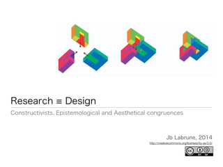 http://creativecommons.org/licenses/by-sa/3.0/
Research Design
Constructivists, Epistemological and Aesthetical congruences
Jb Labrune, 2014
 