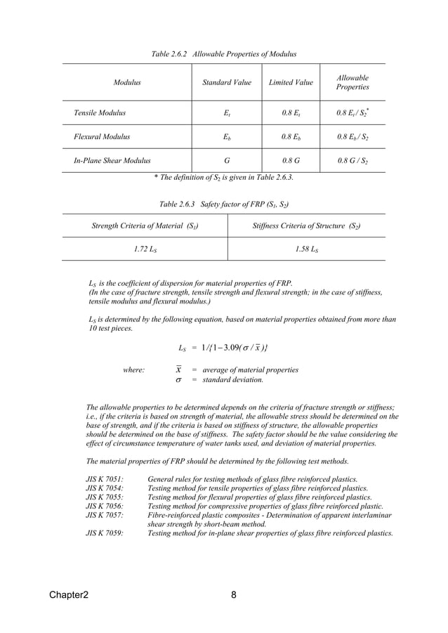 Design for storage tank