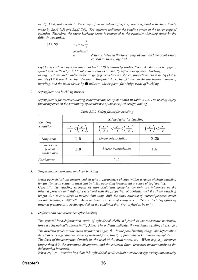 Design for storage tank