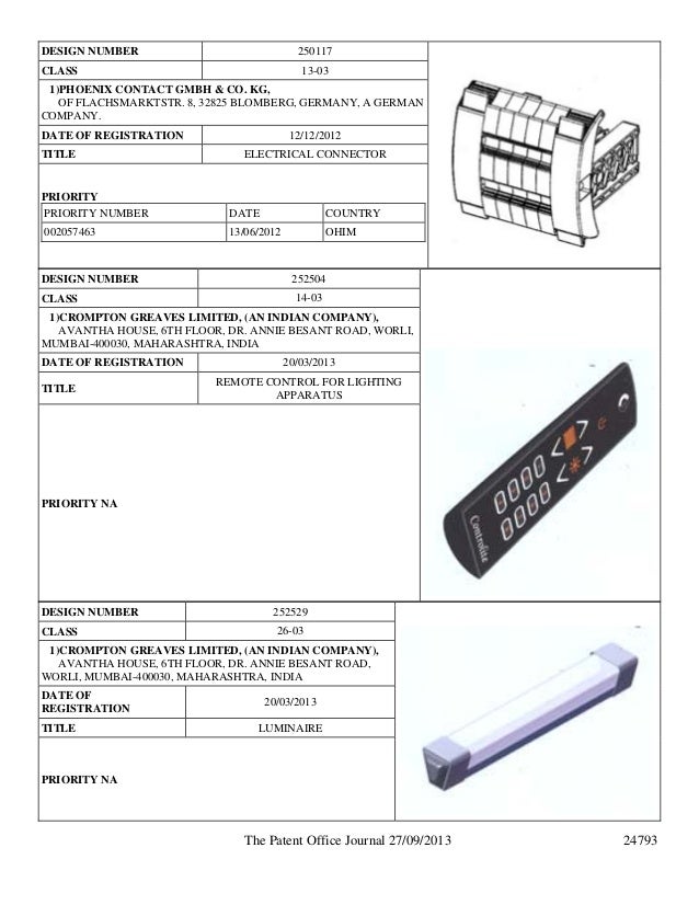 design registration in india and published industrial design applicat