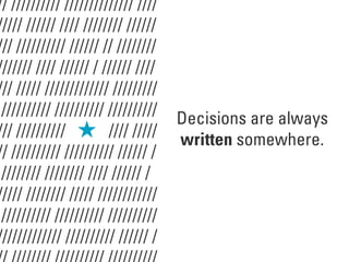 Decisions are always
written somewhere.
// ////////// ////////////// ////
///// ////// //// //////// //////
/// ////////// ////// // ////////
/////// //// ////// / ////// ////
/// ///// ///////////// /////////
////////// ////////// //////////
/// ////////// //// /////
// ////////// ////////// ////// /
//////// //////// //// ////// /
///// //////// ///// ////////////
////////// ////////// //////////
///////////// ////////// ////// /
 