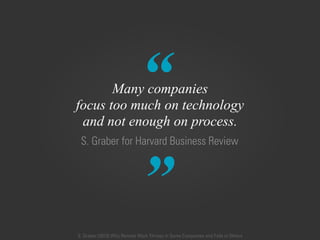 “
”
S. Graber for Harvard Business Review
Many companies
focus too much on technology
and not enough on process.
S. Graber (2015) Why Remote Work Thrives in Some Companies and Fails in Others
 