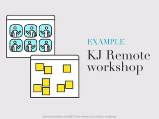 KJ Remote
workshop
EXAMPLE
intenseminimalism.com/2017/fully-remote-kj-technique-workshop/
 