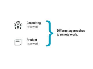 Product
type work
Consulting
type work
}Different approaches
to remote work.
 