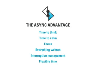 THE ASYNC ADVANTAGE
Time to think
Time to calm
Focus
Everything written
Interruption management
Flexible time
 