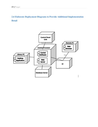 Software Design Document | PDF