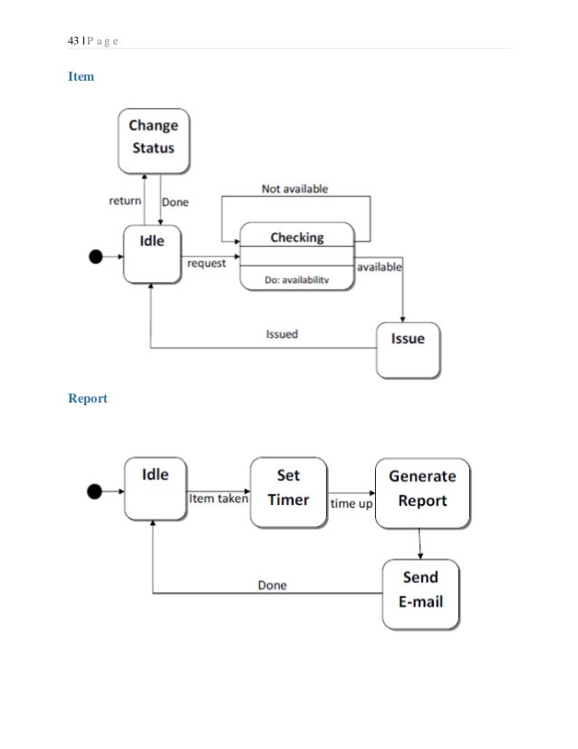 software design document software design document software design document software design document