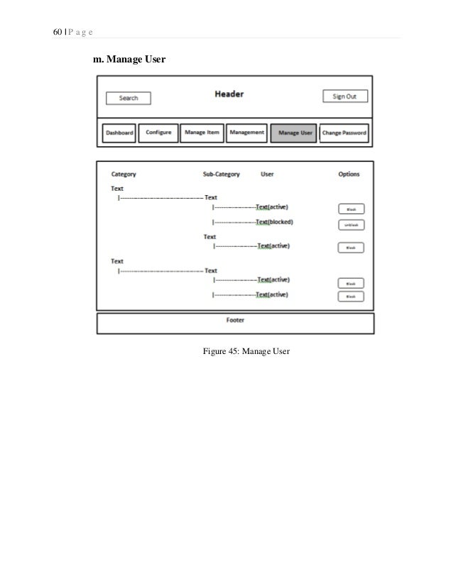 Software Detailed Design Template – DCTIZD