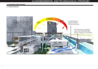 17
4.0 ENVIRONMENTAL AND TECHNOLOGICAL STRATEGIES
4.1 SUSTAINABLE DESIGN FEATURES
4.1.5 DESIGN INTEGRATION
 