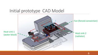 Design report cpu cooling solution | PPTX