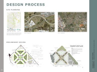DESIGN PROCESS
S I T E P L A N N I N G
P R E L I M I N A R Y D E S I G N
Source: Tams.act.gov.au. http://www.tams.act
.gov.au/parks-conservation/parks-and-reserves
/find-a-park/rural/canberra-centenary-trail
Source: Google Maps Source: Google Maps
22
 