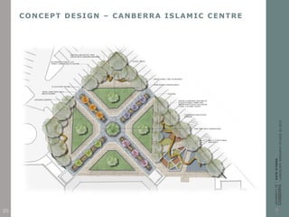 CONCEPT DESIGN – CANBERRA ISLAMIC CENTRE
25
 