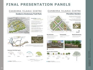 FINAL PRESENTATION PANELS
35
 
