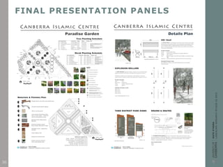 FINAL PRESENTATION PANELS
36
 