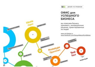 ДИЗАЙН ПО ПРАВИЛАМ




ОФИС для
УСПЕШНОГО
БИЗНЕСА
мы помогаем бизнесу
принимать, инновационные
решения, ориентированные
на людей

www.md-design.ru
www.facebook.com/DesignMakesWorldBetter
 