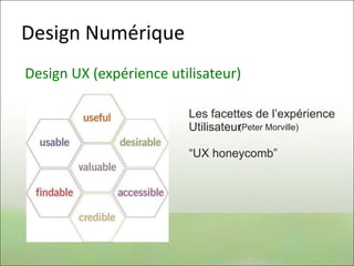 Design Numérique
Design UX (expérience utilisateur)
(Peter Morville)
Les facettes de l’expérience
Utilisateur
“UX honeycomb”
 