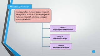 menggunakan metode design research
sebagai alat atau cara untuk menjawab
rumusan masalah sehingga tercapai
tujuan penelitian.
Metodologi Penelitian
Tahap I:
Preparing for the Experiment
Tahap II:
Preliminary Design
Tahap III:
Retrospective Analysis
 